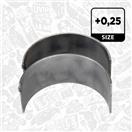 ET ENGINETEAM LP000525