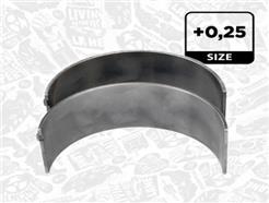 ET ENGINETEAM LP000525