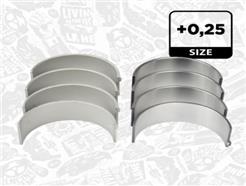 ET ENGINETEAM LP000825