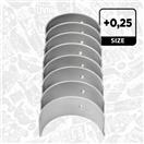 ET ENGINETEAM LP001725