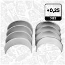 ET ENGINETEAM LP001925