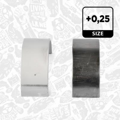 ET ENGINETEAM LP001925 EAN: 8592779009374.