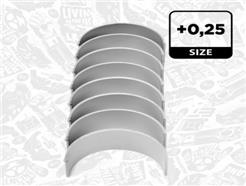 ET ENGINETEAM LP002125