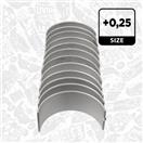 ET ENGINETEAM LP002225