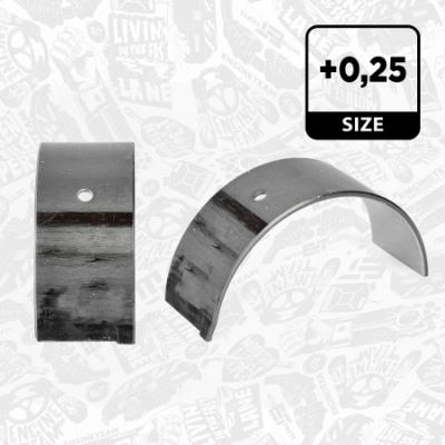 ET ENGINETEAM LP002425 EAN: 8592779014200.