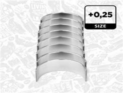 ET ENGINETEAM LP002525