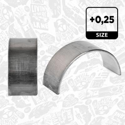 ET ENGINETEAM LP002525 EAN: 8592779014866.