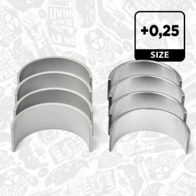 ET ENGINETEAM LP002625 EAN: 8592779014897.