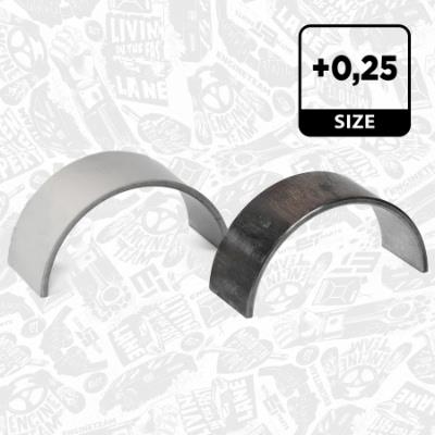 ET ENGINETEAM LP002625 EAN: 8592779014897.