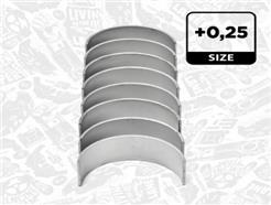 ET ENGINETEAM LP002825