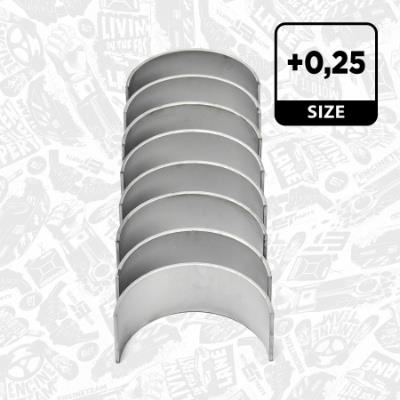 ET ENGINETEAM LP002825 EAN: 8592779015337.