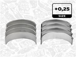 ET ENGINETEAM LP003525