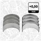 ET ENGINETEAM LP003550