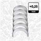 ET ENGINETEAM LP005025