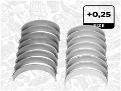 ET ENGINETEAM LP005225