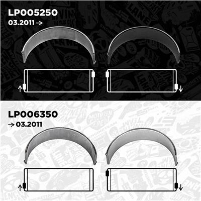 ET ENGINETEAM LP005250 EAN: 8592779032457.