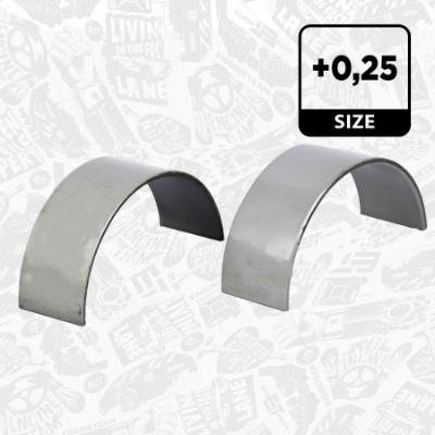 ET ENGINETEAM LP005325 EAN: 8592779032549.