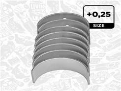 ET ENGINETEAM LP005925