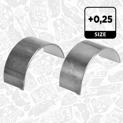 ET ENGINETEAM LP006025 EAN: 8592779036189.