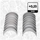 ET ENGINETEAM LP006325