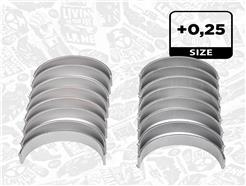 ET ENGINETEAM LP006325