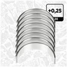 ET ENGINETEAM LP006925