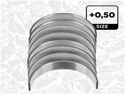 ET ENGINETEAM LP007550