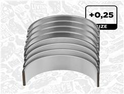 ET ENGINETEAM LP007625