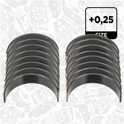 ET ENGINETEAM LP007725 EAN: 8592779048731.