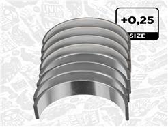 ET ENGINETEAM LP008325