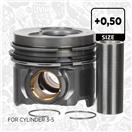 ET ENGINETEAM PM001550