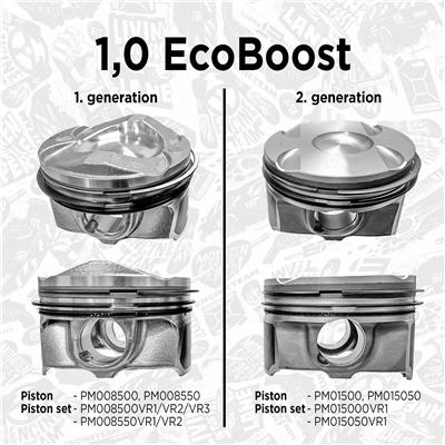 ET ENGINETEAM PM008500 EAN: 8592779024377.