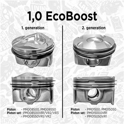 ET ENGINETEAM PM008500VR1 EAN: 8592779041084.