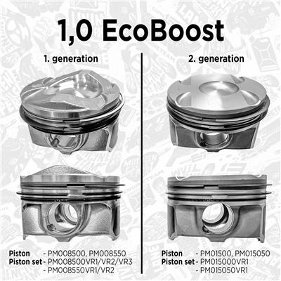 ET ENGINETEAM PM008500VR3 EAN: 8592779043736.