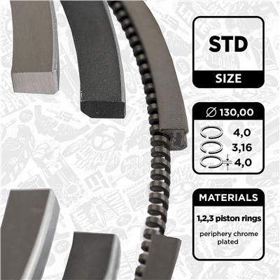 ET ENGINETEAM R1001100 EAN: 8592779003655.