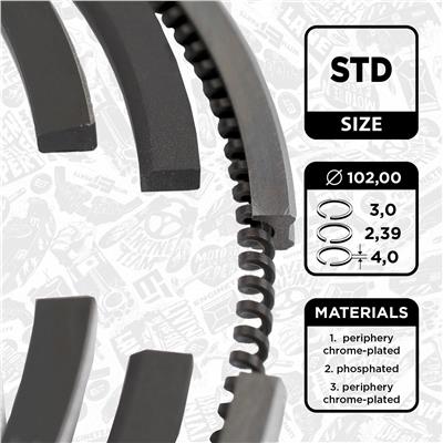 ET ENGINETEAM R1001500 EAN: 8592779003693.