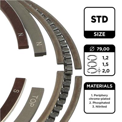 ET ENGINETEAM R1002100 EAN: 8592779003754.