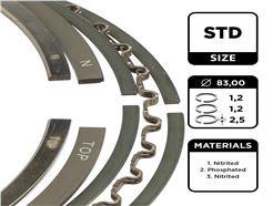 ET ENGINETEAM R1002200