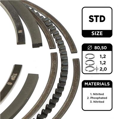 ET ENGINETEAM R1003300 EAN: 8592779003877.