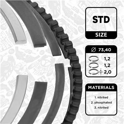 ET ENGINETEAM R1003600 EAN: 8592779003907.