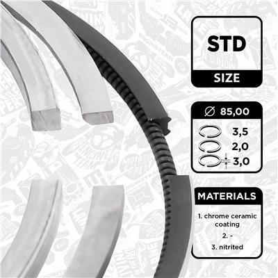 ET ENGINETEAM R1003800 EAN: 8592779003921.