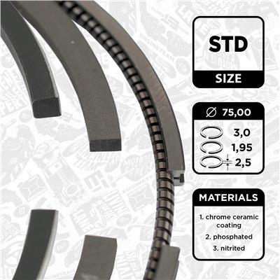 ET ENGINETEAM R1004100 EAN: 8592779003952.