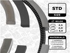 ET ENGINETEAM R1004300