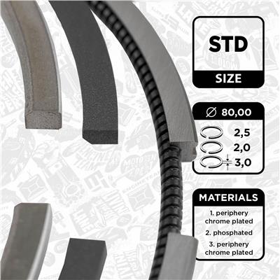 ET ENGINETEAM R1004300 EAN: 8592779003976.