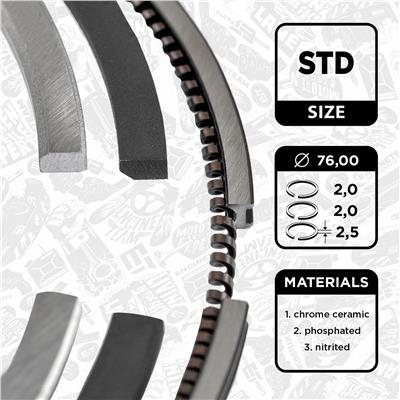 ET ENGINETEAM R1004400 EAN: 8592779003983.