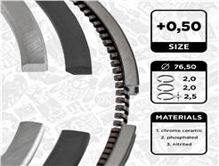 ET ENGINETEAM R1004450