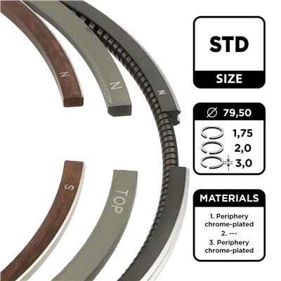 ET ENGINETEAM R1005000 EAN: 8592779004041.