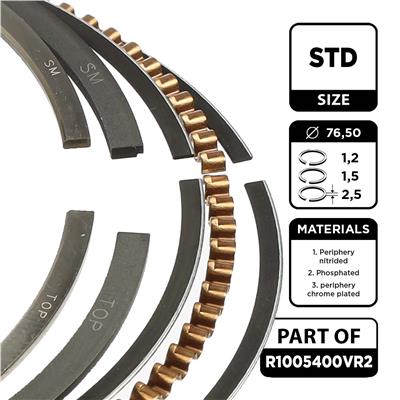 ET ENGINETEAM R1005400VR2 EAN: 8592779045853.