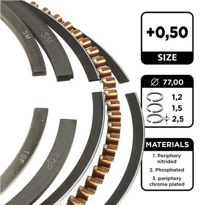 ET ENGINETEAM R1005450 EAN: 8592779020959.