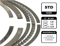 ET ENGINETEAM R1005700